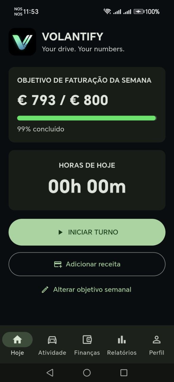 Ecrã Hoje e início de turno da aplicação VOLANTIFY